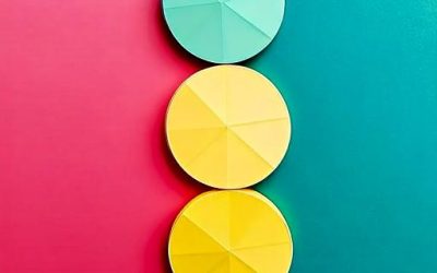 Analyse transactionnelle